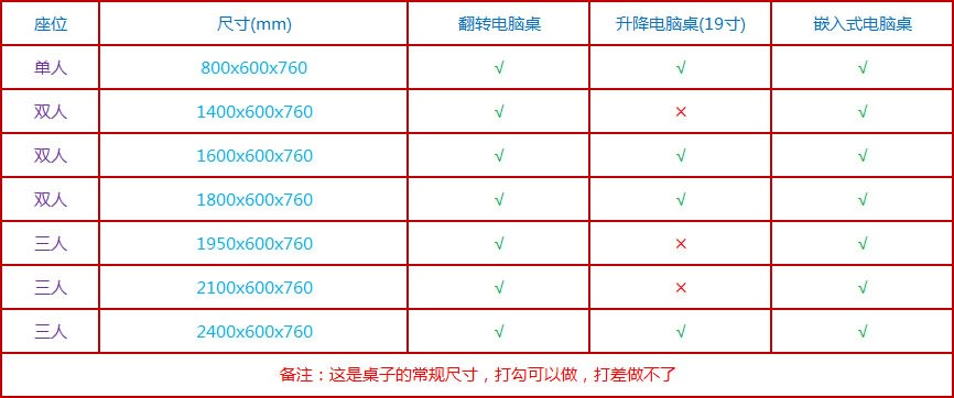 桌科技，翻轉電腦桌